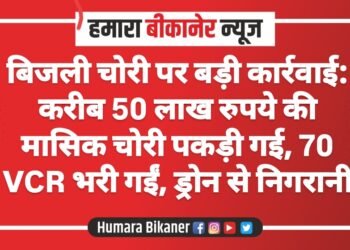 बिजली चोरी पर बड़ी कार्रवाई: करीब 50 लाख रुपये की मासिक चोरी पकड़ी गई, 70 VCR भरी गईं, ड्रोन से निगरानी