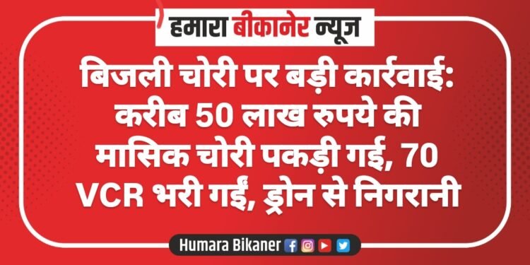 बिजली चोरी पर बड़ी कार्रवाई: करीब 50 लाख रुपये की मासिक चोरी पकड़ी गई, 70 VCR भरी गईं, ड्रोन से निगरानी