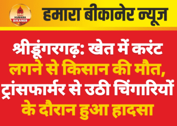 श्रीडूंगरगढ़: खेत में करंट लगने से किसान की मौत, ट्रांसफार्मर से उठी चिंगारियों के दौरान हुआ हादसा