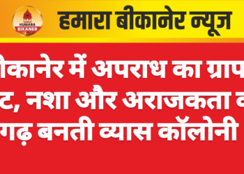 बीकानेर में अपराध का ग्राफ: स्टंट, नशा और अराजकता का गढ़ बनती व्यास कॉलोनी