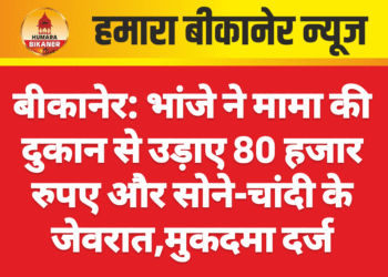 बीकानेर: भांजे ने मामा की दुकान से उड़ाए 80 हजार रुपए और सोने-चांदी के जेवरात,मुकदमा दर्ज