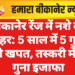 बीकानेर रेंज में नशे का कहर: 5 साल में 5 गुना बढ़ी खपत, तस्करी में 20 गुना इजाफा