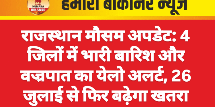राजस्थान मौसम अपडेट: 4 जिलों में भारी बारिश और वज्रपात का येलो अलर्ट, 26 जुलाई से फिर बढ़ेगा खतरा