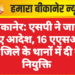 बीकानेर: एसपी ने जारी किए आदेश, 16 एएसआई को जिले के थानों में दी गई नियुक्ति