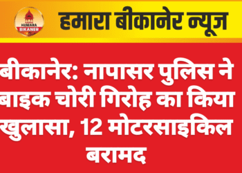 बीकानेर: नापासर पुलिस ने बाइक चोरी गिरोह का किया खुलासा, 12 मोटरसाइकिल बरामद