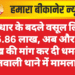 उधार के बदले वसूल लिए 15.86 लाख, अब और 10 लाख की मांग कर दी धमकी – कोतवाली थाने में मामला दर्ज