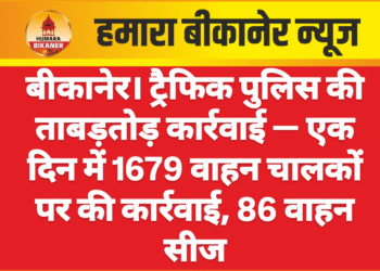 बीकानेर। ट्रैफिक पुलिस की ताबड़तोड़ कार्रवाई — एक दिन में 1679 वाहन चालकों पर की कार्रवाई, 86 वाहन सीज।