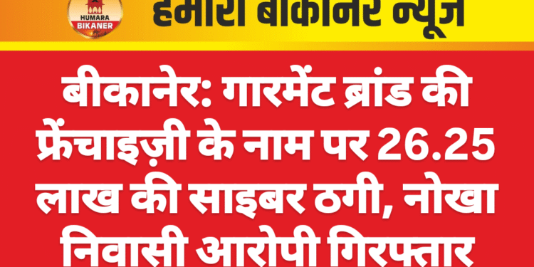 बीकानेर: गारमेंट ब्रांड की फ्रेंचाइज़ी के नाम पर 26.25 लाख की साइबर ठगी, नोखा निवासी आरोपी गिरफ्तार