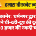 बीकानेर : धर्मनगर द्वार के सामने घी-दही-दूध की दुकान से 10 हजार की नकदी चोरी