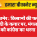बीकानेर : किसानों की फसलें बर्बादी के कगार पर, मंगलवार को कांग्रेस का धरना