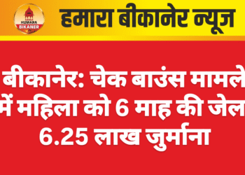 बीकानेर: चेक बाउंस मामले में महिला को 6 माह की जेल, 6.25 लाख जुर्माना