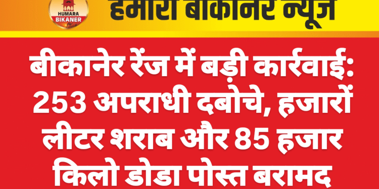 बीकानेर रेंज में बड़ी कार्रवाई: 253 अपराधी दबोचे, हजारों लीटर शराब और 85 हजार किलो डोडा पोस्त बरामद