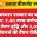 राजस्थान सरकार का बड़ा फैसला: 2.80 लाख कर्मचारियों की वेतन वृद्धि और 3,000 पेंशनर्स की पेंशन रोकी