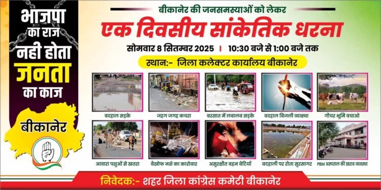 बीकानेर की जनसमस्याओं पर कांग्रेस का हल्ला बोल, कल Collectorate के बाहर धरना