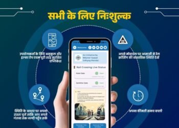 बीकानेर का पहला रेल क्रॉसिंग ऐप हुआ और बेहतर, जोड़ा गया नया फीचर