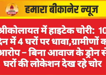 श्रीकोलायत में हाइटेक चोरी:  10 दिन में 4 घरों पर धावा,ग्रामीणों का आरोप – बिना आवाज के ड्रोन से घरों की लोकेशन देख रहे चोर