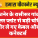 बीकानेर के रासीसर गांव में सोलर प्लांट से बड़ी चोरी, चोर ले गए केबल और कनेक्टर्स