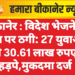बीकानेर : विदेश भेजने के नाम पर ठगी: 27 युवाओं से 30.61 लाख रुपए हड़पे,मुकदमा दर्ज