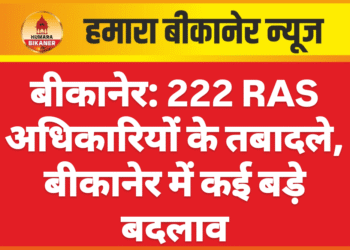 बीकानेर: 222 RAS अधिकारियों के तबादले, बीकानेर में कई बड़े बदलाव