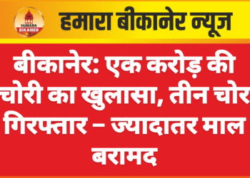 बीकानेर: एक करोड़ की चोरी का खुलासा, तीन चोर गिरफ्तार – ज्यादातर माल बरामद