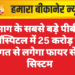 संभाग के सबसे बड़े पीबीएम हॉस्पिटल में 25 करोड़ की लागत से लगेगा फायर सेफ्टी सिस्टम