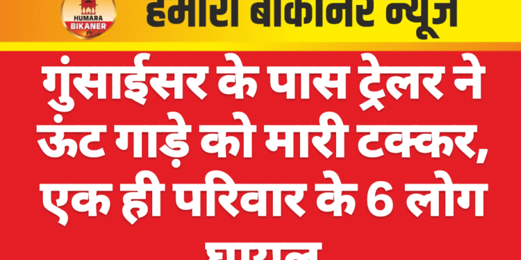 गुंसाईसर के पास ट्रेलर ने ऊंट गाड़े को मारी टक्कर, एक ही परिवार के 6 लोग घायल