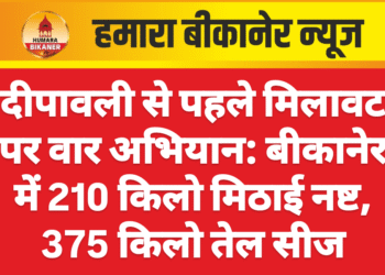 दीपावली से पहले मिलावट पर वार अभियान: बीकानेर में 210 किलो मिठाई नष्ट, 375 किलो तेल सीज