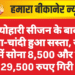 त्योहारी सीजन के बाद सोना-चांदी हुआ सस्ता, सात दिन में सोना 8,500 और चांदी 29,500 रुपए गिरी