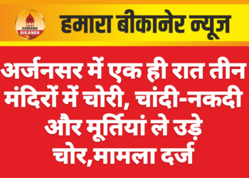 अर्जनसर में एक ही रात तीन मंदिरों में चोरी, चांदी-नकदी और मूर्तियां ले उड़े चोर,मामला दर्ज