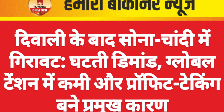 दिवाली के बाद सोना-चांदी में गिरावट: घटती डिमांड, ग्लोबल टेंशन में कमी और प्रॉफिट-टेकिंग बने प्रमुख कारण