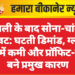 दिवाली के बाद सोना-चांदी में गिरावट: घटती डिमांड, ग्लोबल टेंशन में कमी और प्रॉफिट-टेकिंग बने प्रमुख कारण