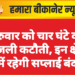 गुरुवार को चार घंटे की बिजली कटौती, इन क्षेत्रों में रहेगी सप्लाई बंद