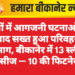 बसों में आगजनी घटनाओं के बाद सख्त हुआ परिवहन विभाग, बीकानेर में 13 स्लीपर बसें सीज — 10 की फिटनेस रद्द