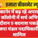 बीकानेर में बढ़ रहे अपराध, इंद्रा कॉलोनी में सर्च अभियान के दौरान 9 बदमाश पकड़े — भाजपा मंडल पदाधिकारी भी शामिल