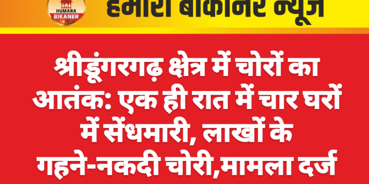 श्रीडूंगरगढ़ क्षेत्र में चोरों का आतंक: एक ही रात में चार घरों में सेंधमारी, लाखों के गहने-नकदी चोरी,मामला दर्ज