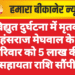 विद्युत दुर्घटना में मृतक हंसराज मेघवाल के परिवार को 5 लाख की सहायता राशि सौंपी