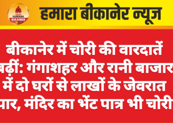 बीकानेर में चोरी की वारदातें बढ़ीं: गंगाशहर और रानी बाजार में दो घरों से लाखों के जेवरात पार, मंदिर का भेंट पात्र भी चोरी
