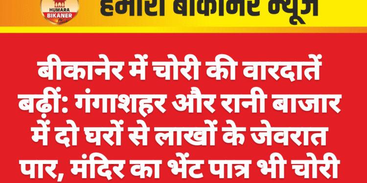 बीकानेर में चोरी की वारदातें बढ़ीं: गंगाशहर और रानी बाजार में दो घरों से लाखों के जेवरात पार, मंदिर का भेंट पात्र भी चोरी