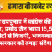 अंता उपचुनाव में कांग्रेस की बड़ी जीत; प्रमोद जैन भाया 15,594 वोटों से विजयी, भजनलाल सरकार को तगड़ा संदेश