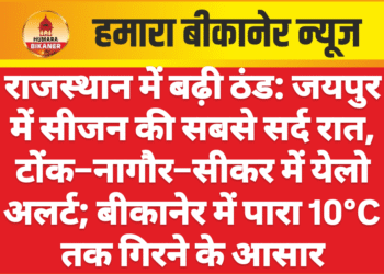 राजस्थान में बढ़ी ठंड: जयपुर में सीजन की सबसे सर्द रात, टोंक–नागौर–सीकर में येलो अलर्ट; बीकानेर में पारा 10°C तक गिरने के आसार