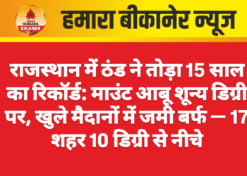 राजस्थान में ठंड ने तोड़ा 15 साल का रिकॉर्ड: माउंट आबू शून्य डिग्री पर, खुले मैदानों में जमी बर्फ — 17 शहर 10 डिग्री से नीचे