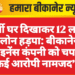 फर्ज़ी घर दिखाकर 12 लाख का लोन हड़पा: बीकानेर में फाइनेंस कंपनी को चपत, कई आरोपी नामजद”