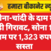 सोना-चांदी के दाम में बड़ी गिरावट, सोना 10 ग्राम पर 1,323 रुपए सस्ता