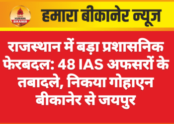 राजस्थान में बड़ा प्रशासनिक फेरबदल: 48 IAS अफसरों के तबादले, निकया गोहाएन बीकानेर से जयपुर
