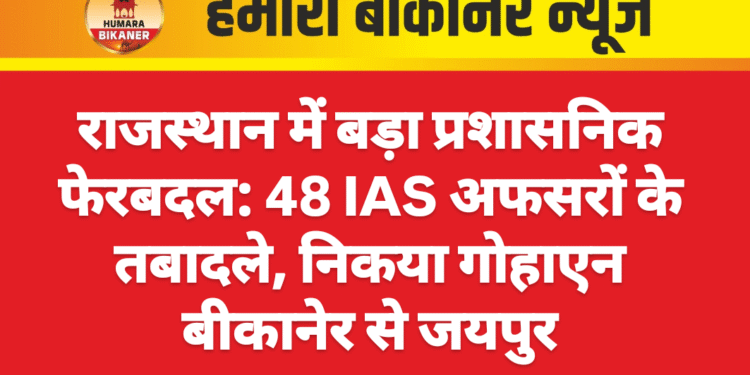 राजस्थान में बड़ा प्रशासनिक फेरबदल: 48 IAS अफसरों के तबादले, निकया गोहाएन बीकानेर से जयपुर