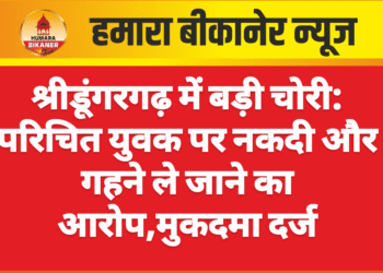 श्रीडूंगरगढ़ में बड़ी चोरी: परिचित युवक पर नकदी और गहने ले जाने का आरोप,मुकदमा दर्ज