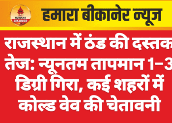 राजस्थान में ठंड की दस्तक तेज: न्यूनतम तापमान 1–3 डिग्री गिरा, कई शहरों में कोल्ड वेव की चेतावनी