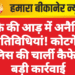 कैफे की आड़ में अनैतिक गतिविधियां! कोटगेट पुलिस की चार्ली कैफे पर बड़ी कार्रवाई