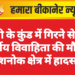 पानी के कुंड में गिरने से 21 वर्षीय विवाहिता की मौत, देशनोक क्षेत्र में हादसा