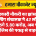सरकारी नौकरी का झांसा: कोचिंग संचालक ने 42 लोगों से ठगे 5.80 करोड़, अब भी पुलिस की पकड़ से बाहर